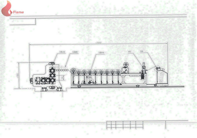 万向压光机，0,08 millimètres - 0,80 millimètres d'épaisseur