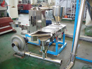 单螺钉塑料颗粒设备PP＆PE冷切口类型