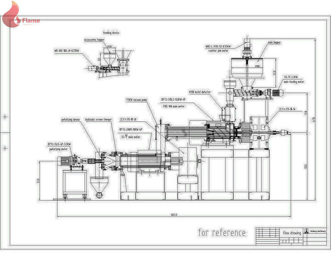 低能绿色行星辊挤出机，用于PVC塑料，颗粒机械
